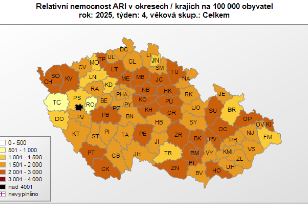 Epidemie respiračních nemocí v Česku, zdroj: SZÚ
